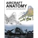 AIRCRAFT ANATOMY - A TECHNICAL GUIDE TO MILITARY AIRCRAFT